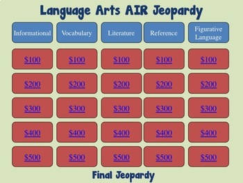 AIR Test Prep! 4th & 5th Grade Language Arts Jeopardy Game! by JB Creations