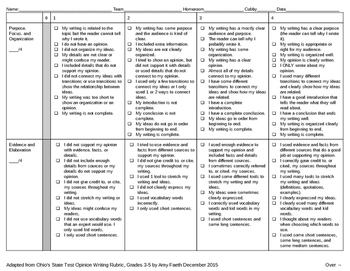 Preview of AIR Tests Opinion Writing Rubric Grades 3-5 Student Friendly Version