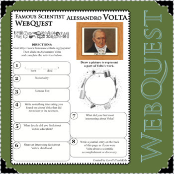 Preview of ALESSANDRO VOLTA Science WebQuest Scientist Research Project Biography Notes