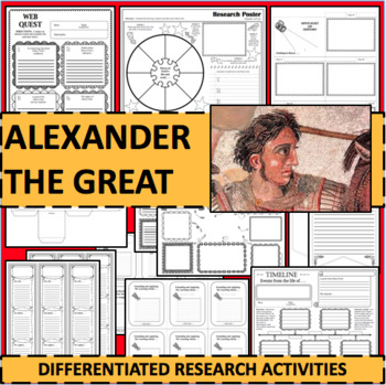 Preview of ALEXANDER THE GREAT Biographical Biography Research Project Activities