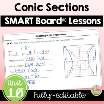 Preview of Conic Sections SMART Board® Lessons (Algebra 2 - Unit 10)
