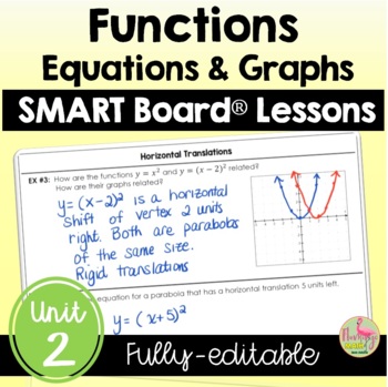 Preview of Functions Equations and Graphs SMART Board® (Algebra 2 - Unit 2)