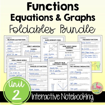 Preview of Functions Equations Graphs FOLDABLES™ (Algebra 2 - Unit 2)