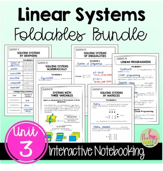 Preview of Linear Systems and Inequalities FOLDABLES™ (Algebra 2 - Unit 3)