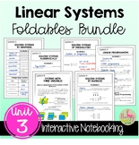 Linear Systems and Inequalities FOLDABLES™ (Algebra 2 - Unit 3)