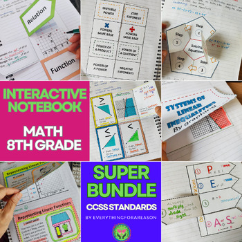 Preview of 8th Grade Math Interactive Notebook All-Year Curriculum PDF + EASEL