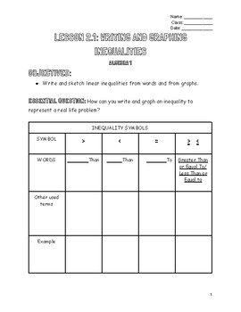 Preview of ALGEBRA 1 Solving Linear Inequalities Unit Lessons + Worksheets