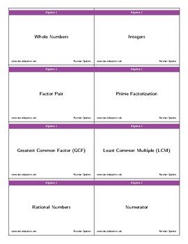 Preview of ALGEBRA 1 VOCABULARY FLASHCARDS - COMPLETE (BLANKS)