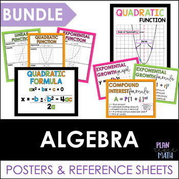 Preview of Algebra Posters and Reference Sheets