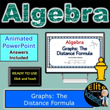 animated algebra