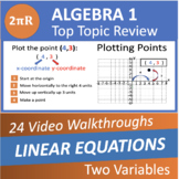 Linear Functions 2 Top Video Walkthroughs - Algebra 1 (L3)