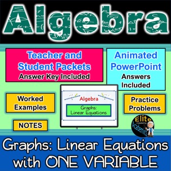 Preview of ALGEBRA:ONE VARIABLE Linear Equations TEACHER, STUD PACKETS (w/Anmtd PowerPoint)