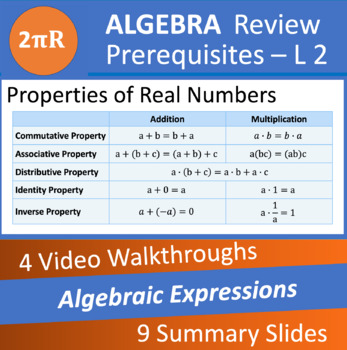Preview of Real Numbers - Top Video Walkthroughs - Algebra - Jay Abramson L1-2
