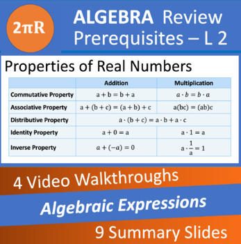 Identity property of 1 (video)