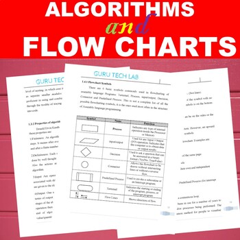 Preview of ALGORITHMS and FLOWCHARTS lectures and study notes for programming.