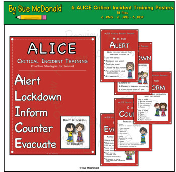 Preview of ALICE Critical Incident Training Posters - Classroom Resource K-12