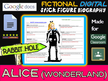 Preview of ALICE (WONDERLAND) Fictional Digital Stick Figure Research Activity (GOOGLE DOC)
