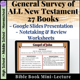 ALL 27 New Testament Bible Book Overview Lecture Presentat