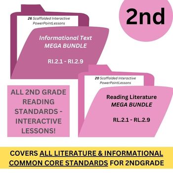 Preview of ALL 2ND GRADE COMMON CORE LITERACY STANDARDS - POWERPOINT LESSONS