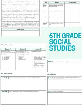 Preview of ALL 6th Grade Social Studies TEKS Using ELAR Strategies