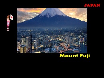 Preview of ALL ABOUT JAPAN POWERPOINT