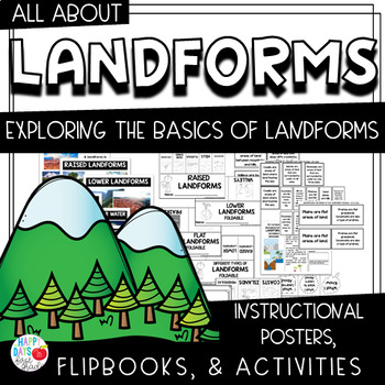 Preview of ALL ABOUT LANDFORMS- KINDERGARTEN, 1ST, & 2ND GRADE