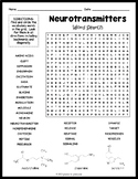NEUROTRANSMITTERS Word Search Puzzle Worksheet Activity - 