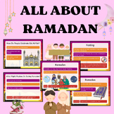 ALL ABOUT RAMADAN and EID FITR in Islam|facts about ramada