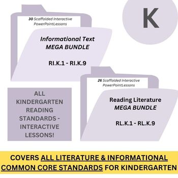 Preview of ALL KINDERGARTEN COMMON CORE LITERACY STANDARDS - POWERPOINT LESSONS