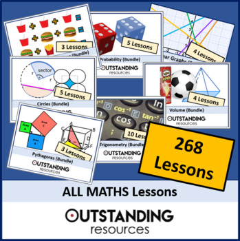 Preview of ALL MATHS LESSONS (268 Lessons) + Mini Tests (PART 1 of 2)