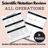 ALL OPERATIONS WITH SCIENTIFIC NOTATION | STUDY GUIDE | REVIEW
