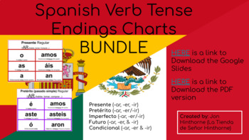 Preview of ALL Spanish Indicative Tenses Verb Endings Chart BUNDLE (easy to print/use)