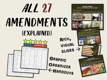 Preview of ALL THE AMENDMENTS: FUN, EASY & ENGAGING WITH VISUALS AND TEXT