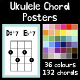 Ukulele Chord Posters - 132 chords, 36 colours!