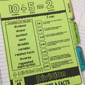 Preview of ALL TEKS! ALL YEAR! Tabbed Interactive Notebook Dividers 3rd Grade Math Journals