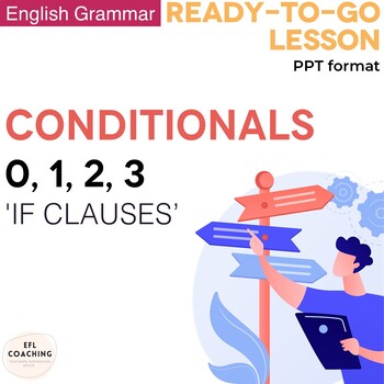 Preview of ALL the Conditional Forms or "if clauses", English Grammar. A full lesson!