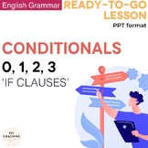 ALL the Conditional Forms or "if clauses", English Grammar
