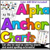 ALPHA ANCHOR CHARTS - {Alphabet charts for the classroom}