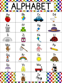 alpha anchor charts alphabet charts for the classroom
