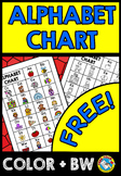 ALPHABET CHART WITH PICTURES INITIAL SOUND | BEGINNING OF 