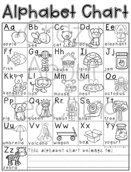 ALPHABET CHART-FREEBIE by Crazy About Teaching | TpT
