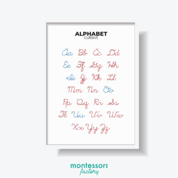 Alphabet Handwriting Poster Cursive Manuscript ABC Chart Printable  Homeschool Resources US Letter A1-A4 Writing Chart Poster Size 