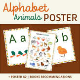 ALPHABET POSTER | Animals | + POSTER A2