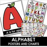 ALPHABET POSTERS AND CHARTS