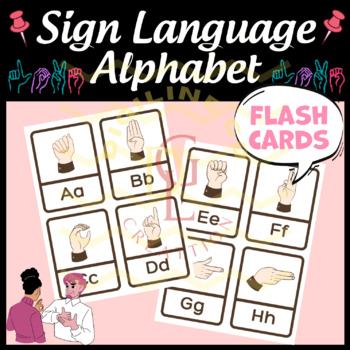 Preview of ALPHABET SIGN LANGUAGE POSTER BOOM CARD special education ASL 1st prek 2nd 3rd