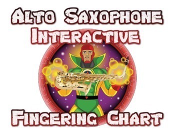 Preview of ALTO SAX Interactive Fingering Chart