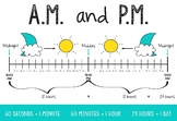 AM and PM Poster