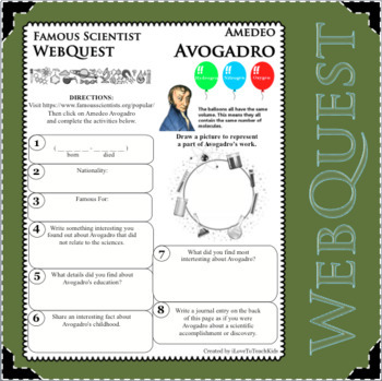 Preview of AMEDEO AVOGADRO Science WebQuest Scientist Research Project Biography Notes