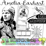 Amelia Earhart, Women's History, Biography, Timeline, Sket