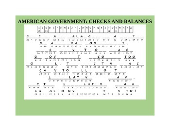 Preview of AMERICAN GOVERNMENT CRYPTOGRAM: CHECKS AND BALANCES